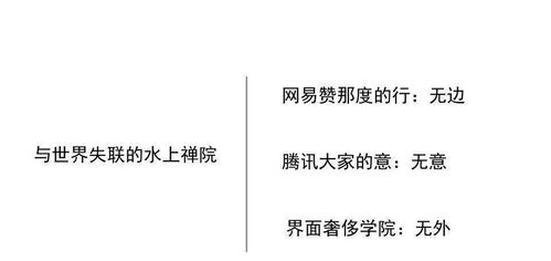 金科地產(chǎn)營(yíng)銷策劃方案