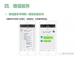超市微信活動策劃方案ppt