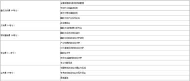 文創(chuàng)項(xiàng)目策劃方案