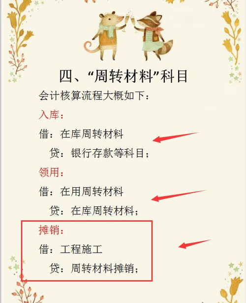 建筑行業(yè)周轉(zhuǎn)材料的會計科目