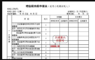 計(jì)提會(huì)計(jì)科目怎么做