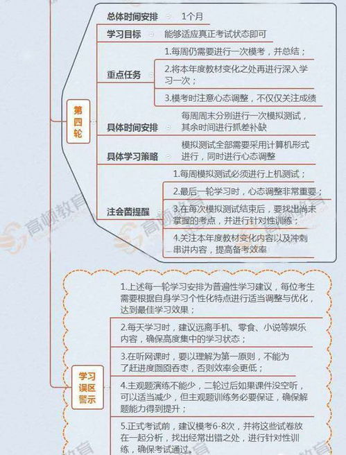 會計科目重復怎么合并,怎么合并兩個會計科目,會計科目合并分錄