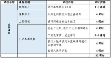 進(jìn)價(jià)高售價(jià)低會計(jì)科目