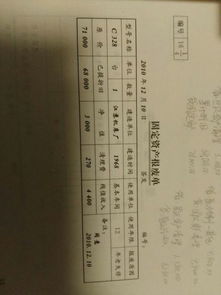 公司生產(chǎn)過程中正常損耗報(bào)廢的物料賣錢了會計(jì)科目怎么做的