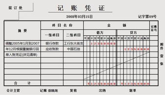 更正,記錯(cuò),會(huì)計(jì)科目
