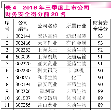 賬款,出口企業(yè),應(yīng)付,會計(jì)科目