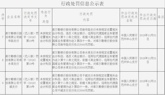 農(nóng)民合作社購水泥行條會計科目