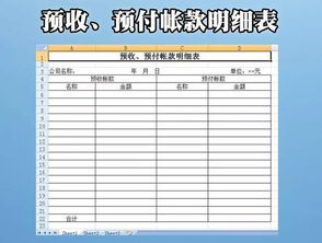 預收賬款屬于負債類會計科目