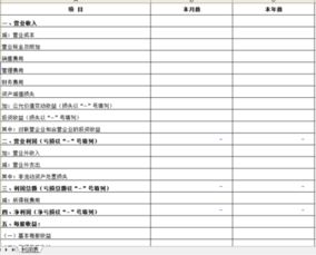 差旅費(fèi),會(huì)計(jì)科目