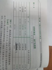 練習(xí)題,會(huì)計(jì)科目