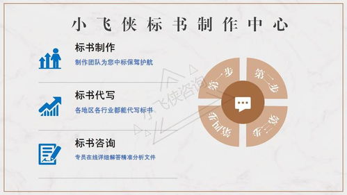 標(biāo)書(shū)費(fèi)計(jì)入什么會(huì)計(jì)科目,水土保持方案編制費(fèi)計(jì)入會(huì)計(jì)科目,標(biāo)書(shū)費(fèi)進(jìn)什么會(huì)計(jì)科目