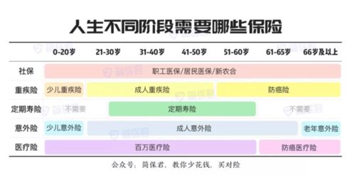 焊車座下什么會計科目