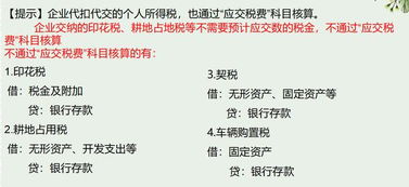 最新會計科目編碼表,應交稅費會計科目分錄,應交稅費屬于什么會計科目
