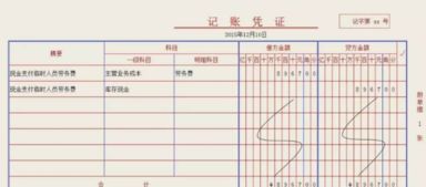 去醫(yī)院看望員工慰問(wèn)金計(jì)入什么會(huì)計(jì)科目