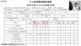 酒店積分成本會(huì)計(jì)科目