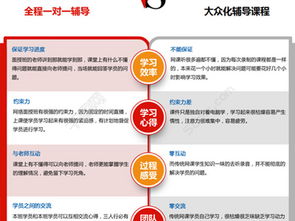 詳情頁,拍攝,會(huì)計(jì)科目
