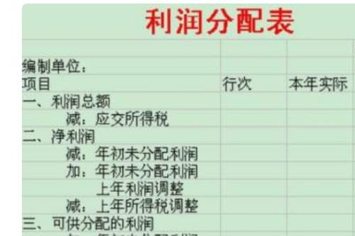 股東借款會(huì)計(jì)科目,借款做什么會(huì)計(jì)科目,借款屬于什么會(huì)計(jì)科目