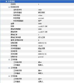 快遞費(fèi)計(jì)入什么會(huì)計(jì)科目,快遞費(fèi)放什么會(huì)計(jì)科目,名片計(jì)入什么會(huì)計(jì)科目