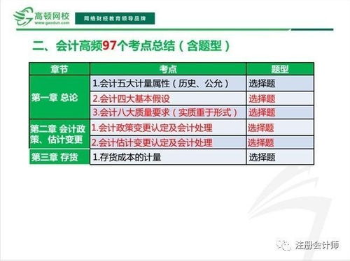 自考會(huì)計(jì)科目復(fù)習(xí)