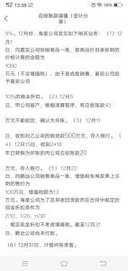 會(huì)計(jì)科目應(yīng)收賬款借方貸方