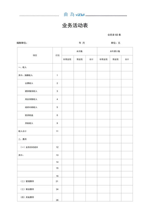 民辦教育,會計科目,單位