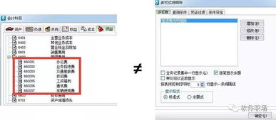 多欄式明細(xì)賬適用于類會計科目