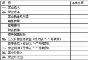 發(fā)生購貨退回會(huì)計(jì)科目