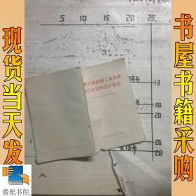 典當(dāng),會(huì)計(jì)報(bào)表,會(huì)計(jì)科目,行業(yè)