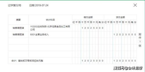 畜牧養(yǎng)殖業(yè)會(huì)計(jì)科目設(shè)