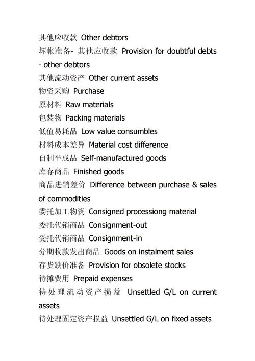 最新版中英文會(huì)計(jì)科目對(duì)照版