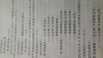 三級(jí)會(huì)計(jì)科目一般建多少位