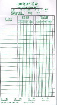 會計科目名稱總結(jié)