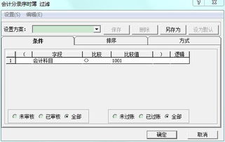 出類會計科目不包括