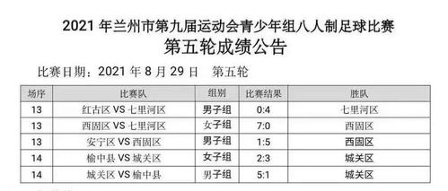 便餐,運動會,會計科目,學校