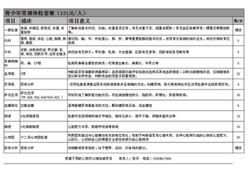 員工餐飲費(fèi)會(huì)計(jì)科目,員工餐飲費(fèi)屬于什么會(huì)計(jì)科目,工地餐飲費(fèi)會(huì)計(jì)科目