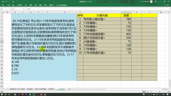 會(huì)計(jì)科目中無(wú)形資產(chǎn)