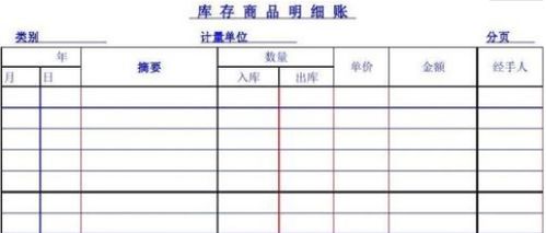 會計科目存貨與庫存商品的區(qū)別