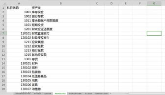 事業(yè)單位預算會計和財務(wù)會計,事業(yè)單位預算會計和財務(wù)會計的區(qū)別,事業(yè)單位財務(wù)會計要素