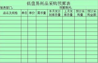 會計(jì)科目低值易耗品屬于哪個科目,低值易耗品計(jì)入哪個會計(jì)科目,低值易耗品對應(yīng)哪個會計(jì)科目