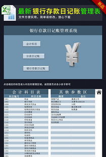 銀行存款,會計(jì)科目,包括