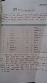 單位買書會計科目