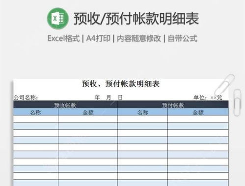 預付,帳款,會計科目
