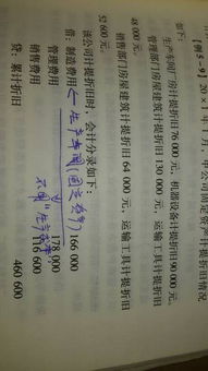 會計(jì)科目計(jì)提累計(jì)折舊