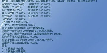 帶公式的會(huì)計(jì)科目試算平衡表