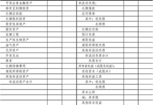 常用,會計科目,解釋,企業(yè)