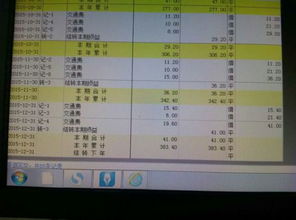 公司本虧損用什么會(huì)計(jì)科目