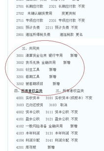 為什么打印總賬不出現(xiàn)會(huì)計(jì)科目