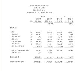 貨幣匯率差異計入什么會計科目