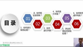 餐飲的會(huì)計(jì)科目