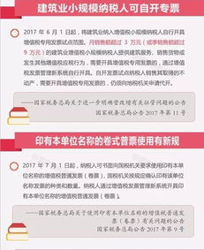 執(zhí)行,會(huì)計(jì)科目,活動(dòng),廣告